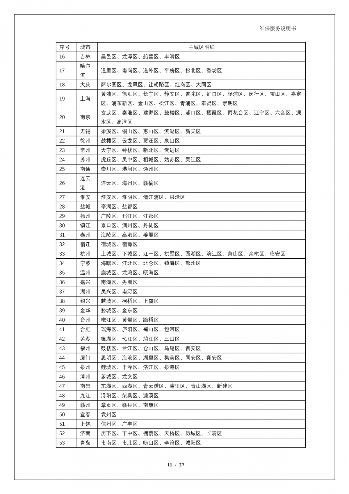mile米乐M6A924 问学大模型一体机维保服务说明书_V1.0_12.png